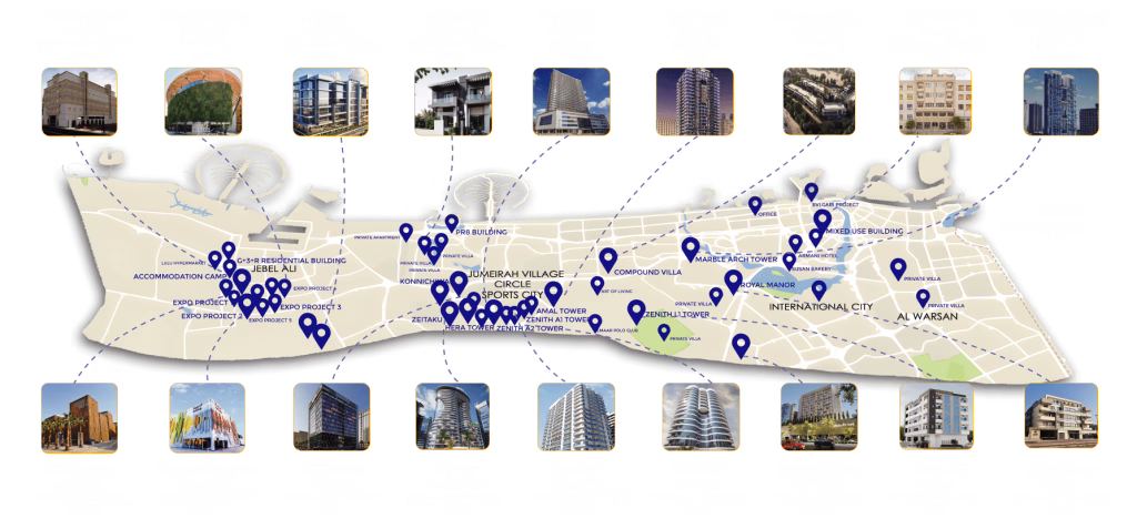 Investment in Dubai Property